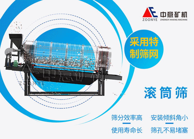 Working principle of trommel screen.gif Working principle of trommel screen.gif