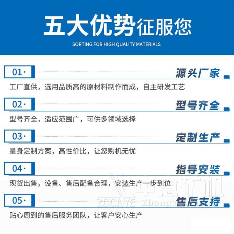 Field Manufacturers Field Manufacturers