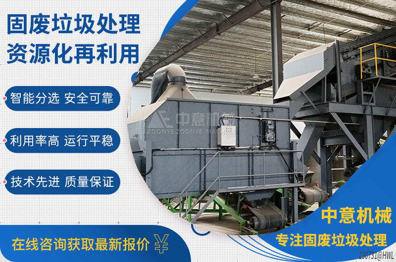 固廢垃圾處理資源化利用 固廢垃圾處理資源化利用